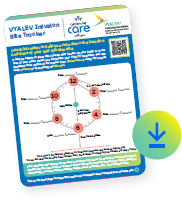 Infusion Site Tracker