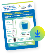 Managing Waste leaflet