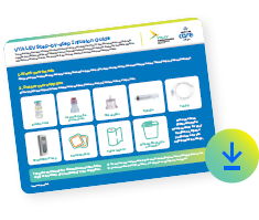 Step-by-step Infusion Guide