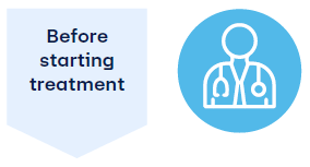 Before starting treatment