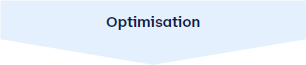 Optimisation