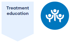 Treatment education
